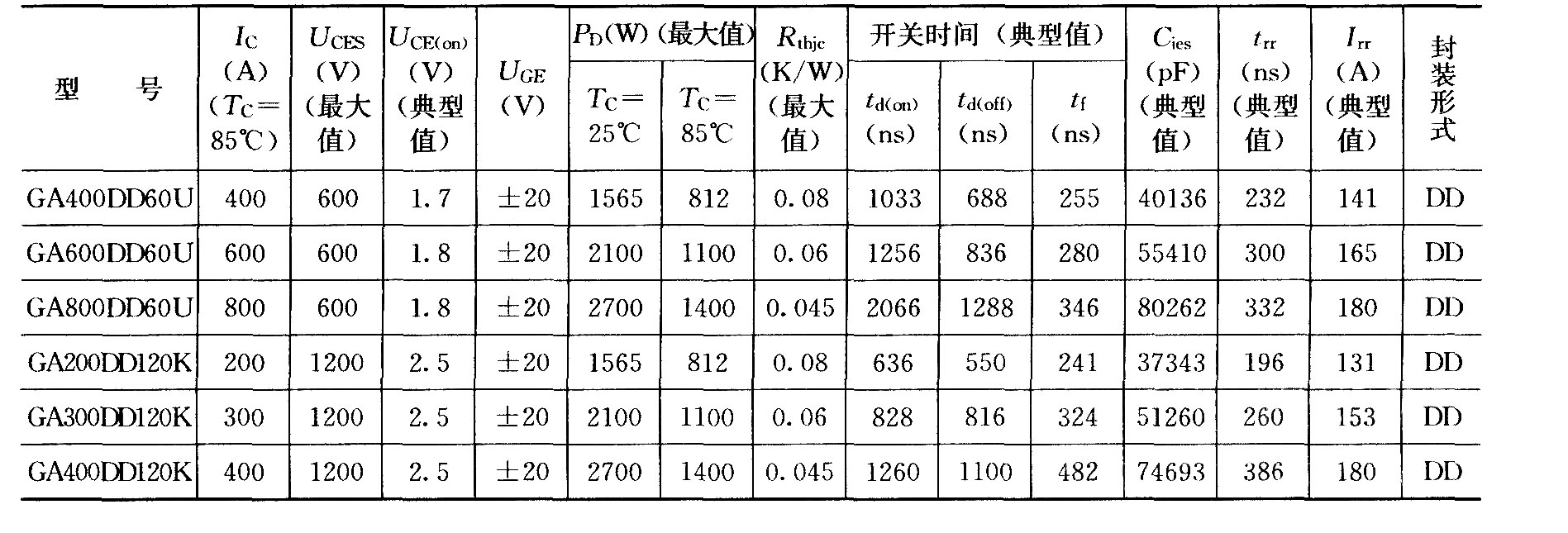 GA系列IGBT单开关型模块的内部接线图