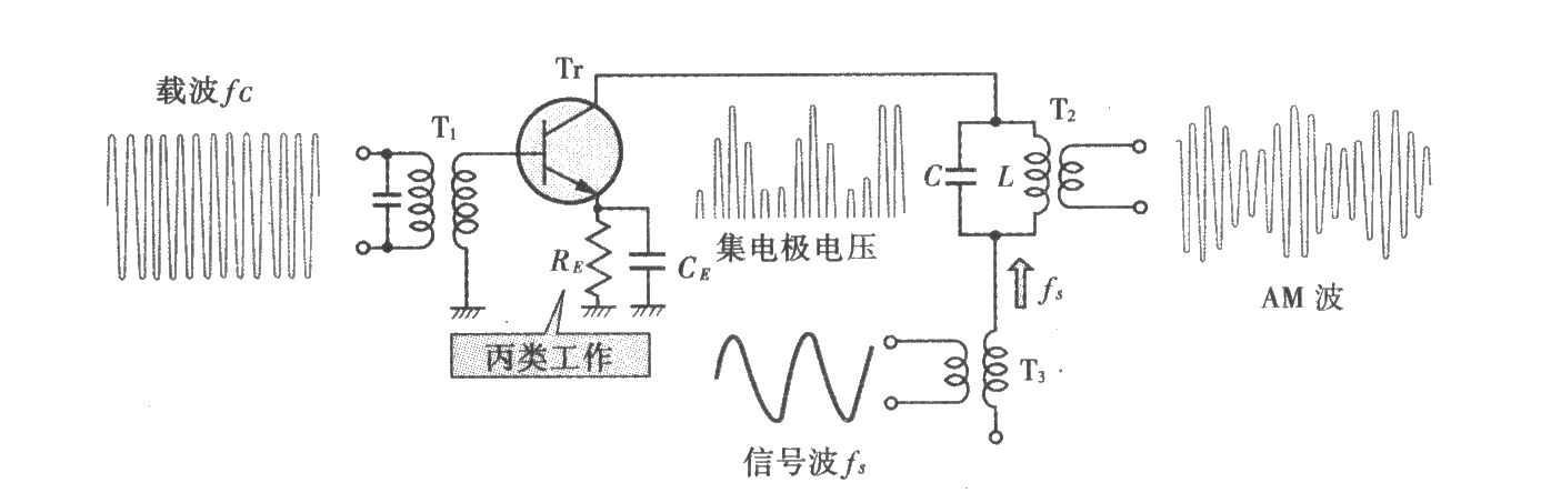 集电极调制电路