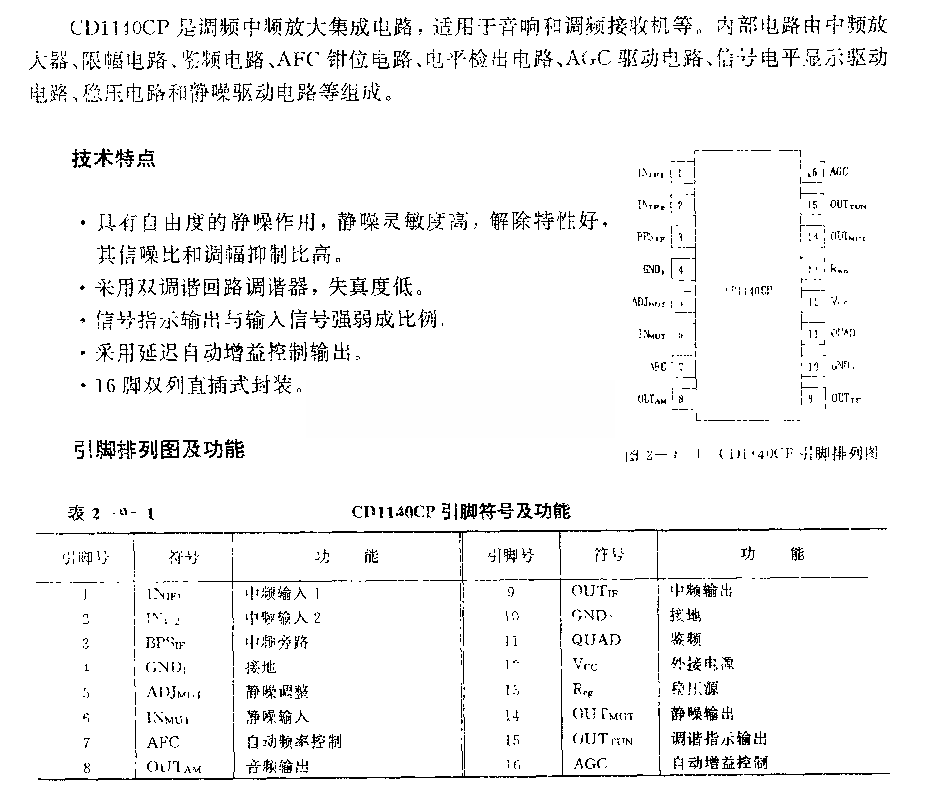 CDll4CP (音响和调频接收机)调级中额放大电路
