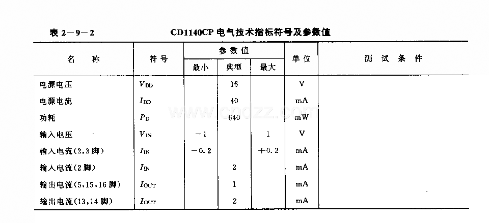 CDll4CP (音响和调频接收机)调级中额放大电路
