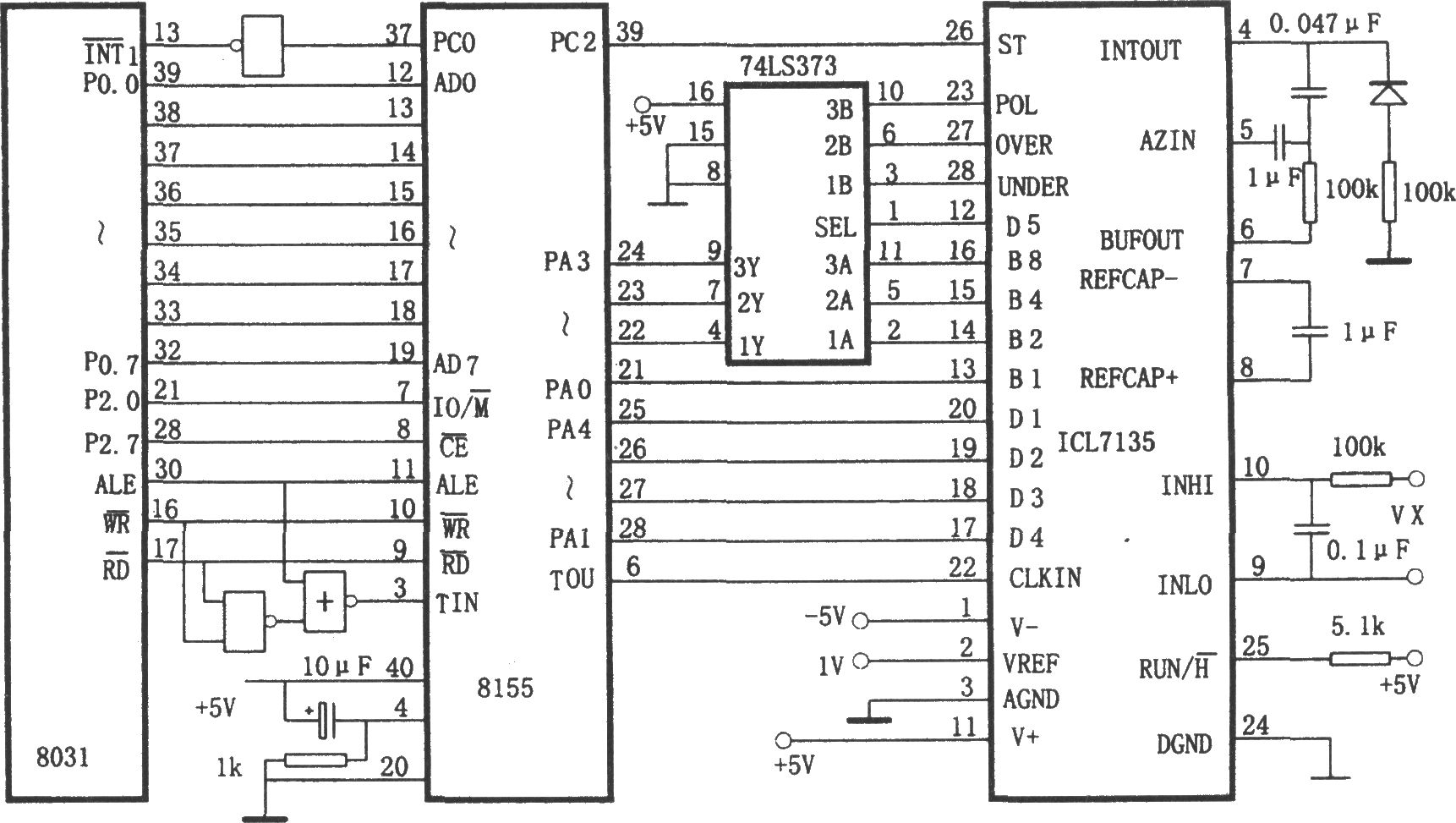 ICL7135(或5G7135)与8031的接口电路