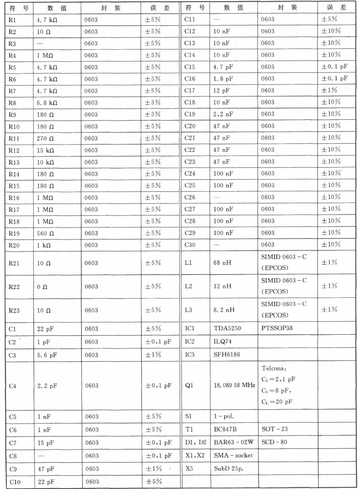 TDA5250 ASK/FSK 868 MHz收发器