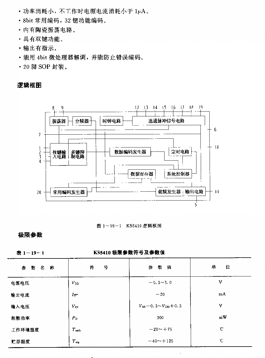 KS5410(电视机、录像机和音响设备)红外线遥控发射电路