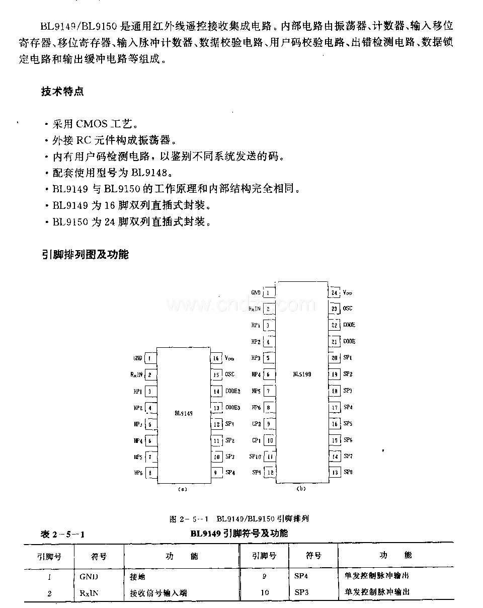 BIJ9149／BIJ9150 (通用)红外线调控接收电路