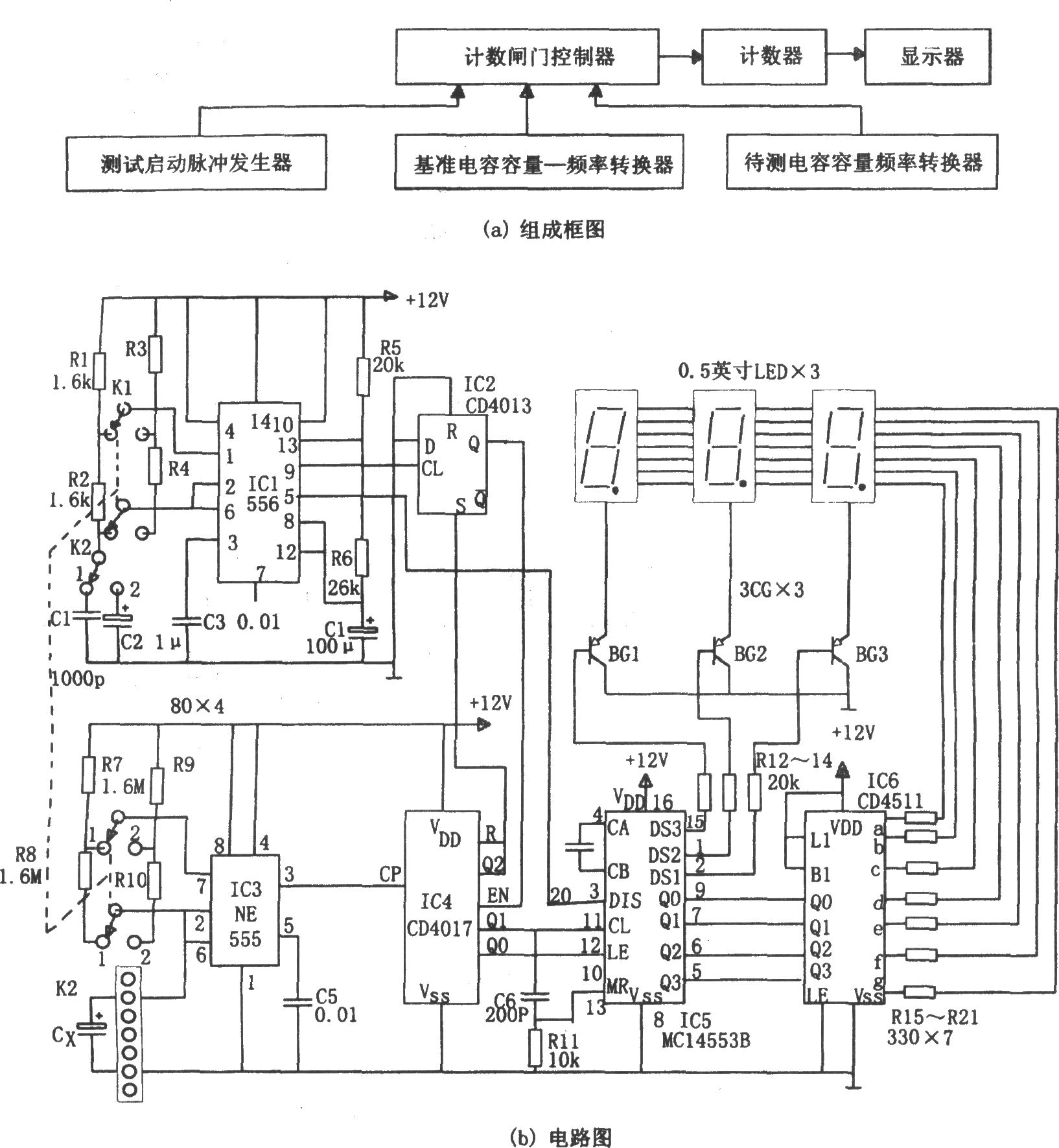 宽量程数字式电容测量仪(NE555、CD4017、MC14553B)