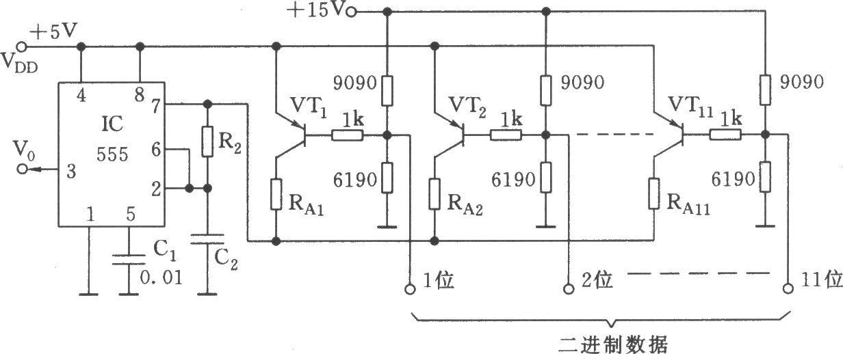 数据控制的可变频振荡器