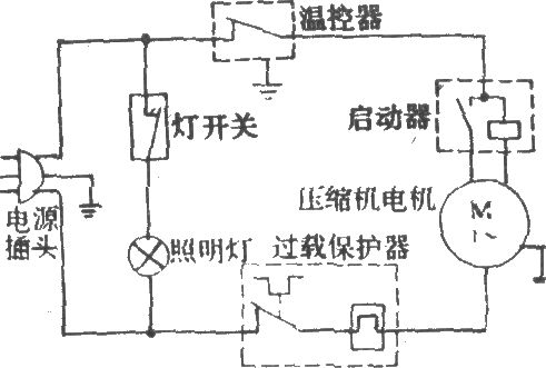 华日牌BC-150电冰箱