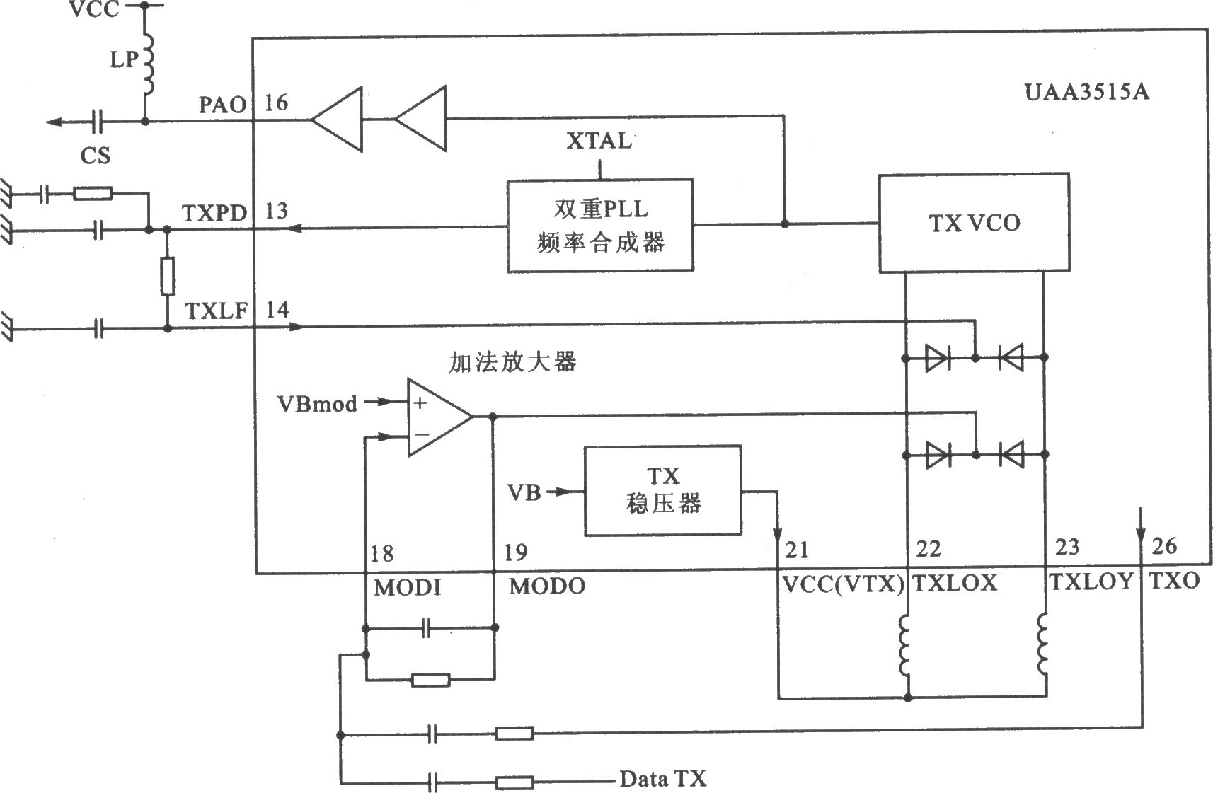 UAA3515A FM 900 MHz无绳电话芯片