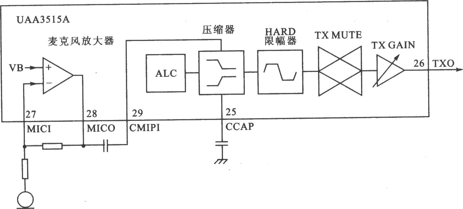 UAA3515A FM 900 MHz无绳电话芯片