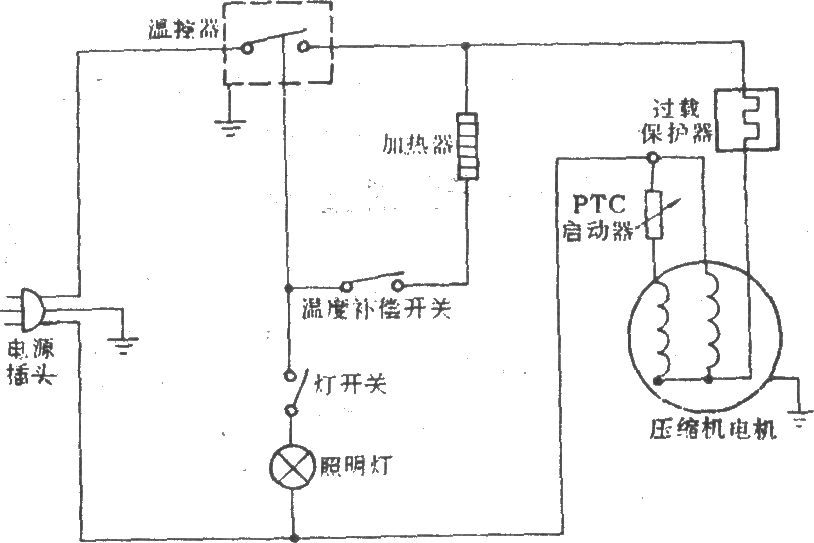 容声牌5CD-103电冰箱