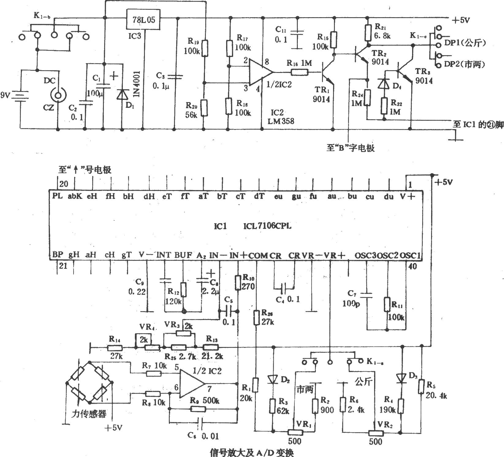 DS-88C型自动称量仪