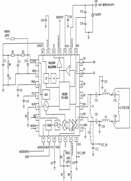 MAX2900/2901/2902 BPSK/ ASK/OOK 915/868 MHz发射器