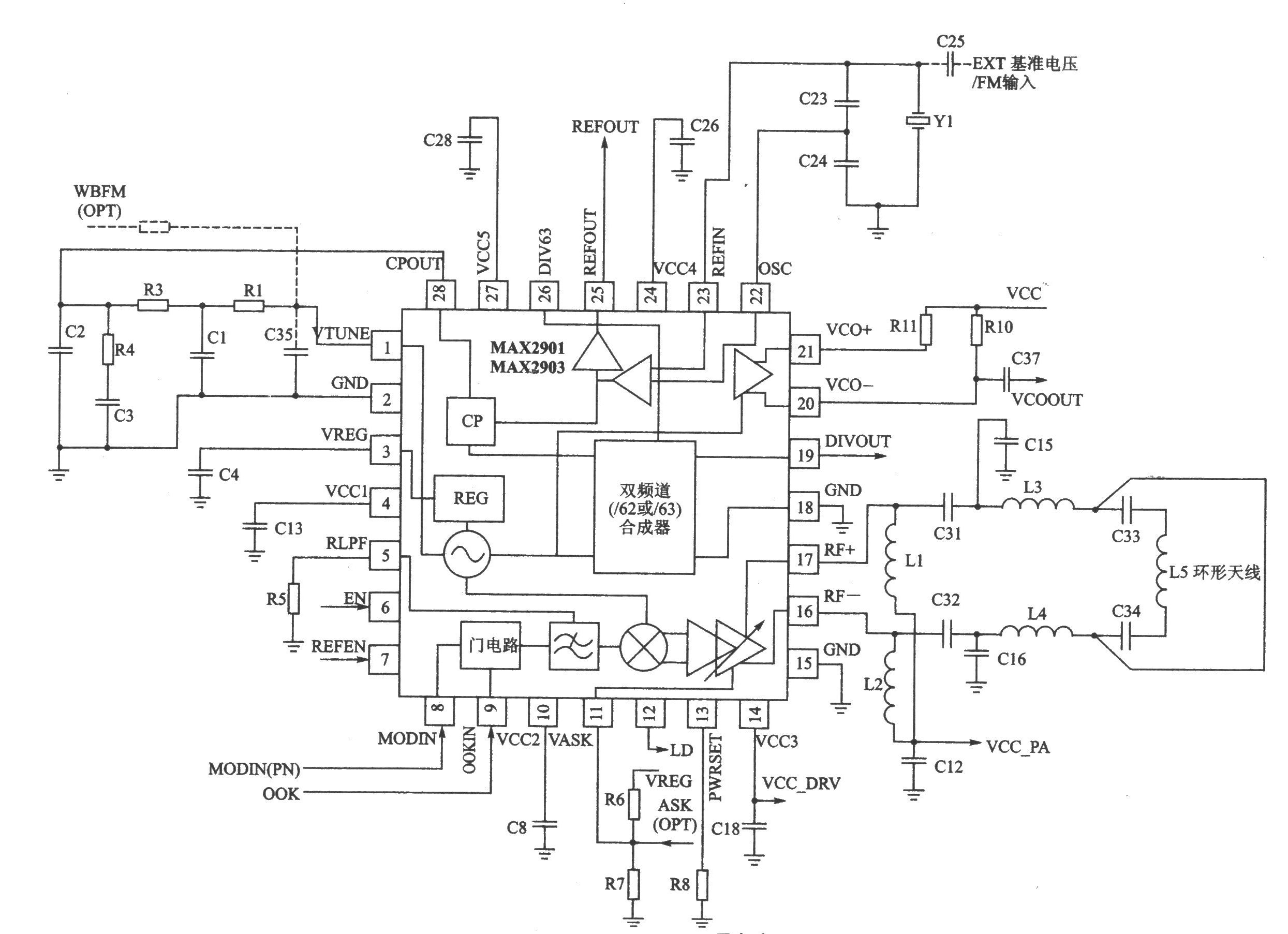 MAX2900/2901/2902 BPSK/ ASK/OOK 915/868 MHz发射器