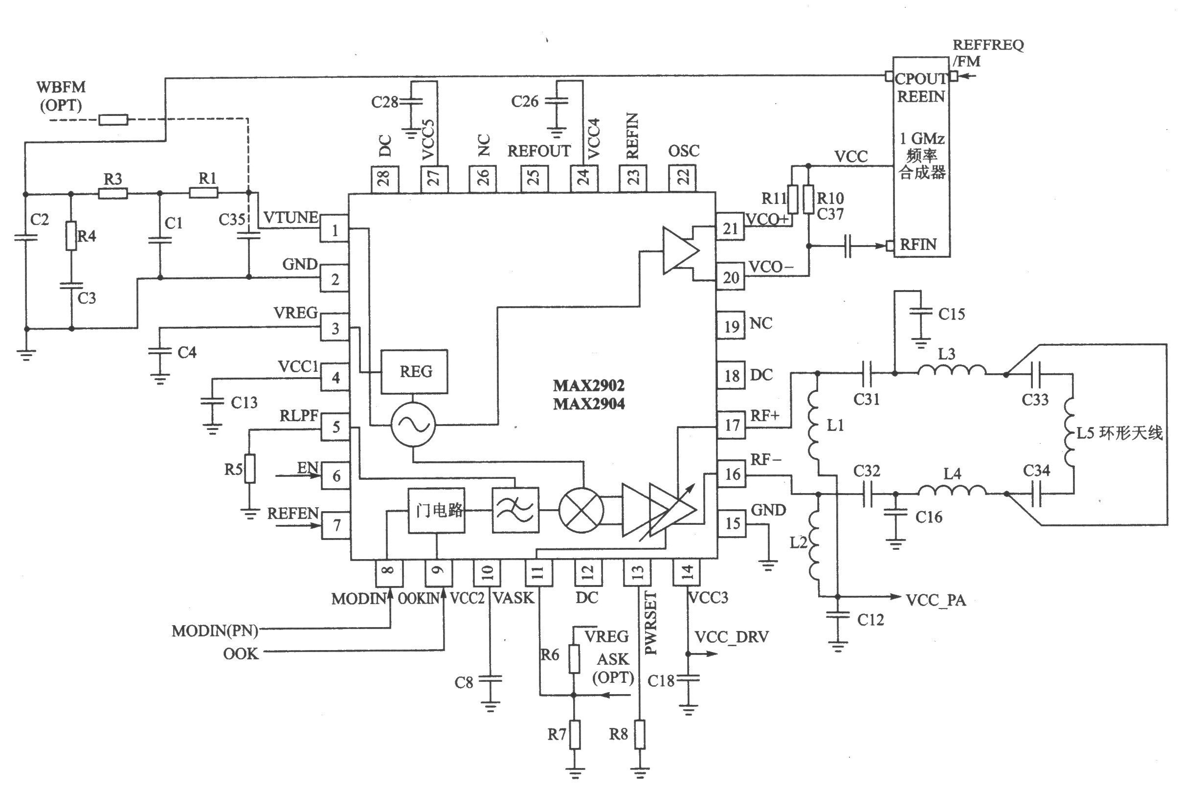 MAX2900/2901/2902 BPSK/ ASK/OOK 915/868 MHz发射器