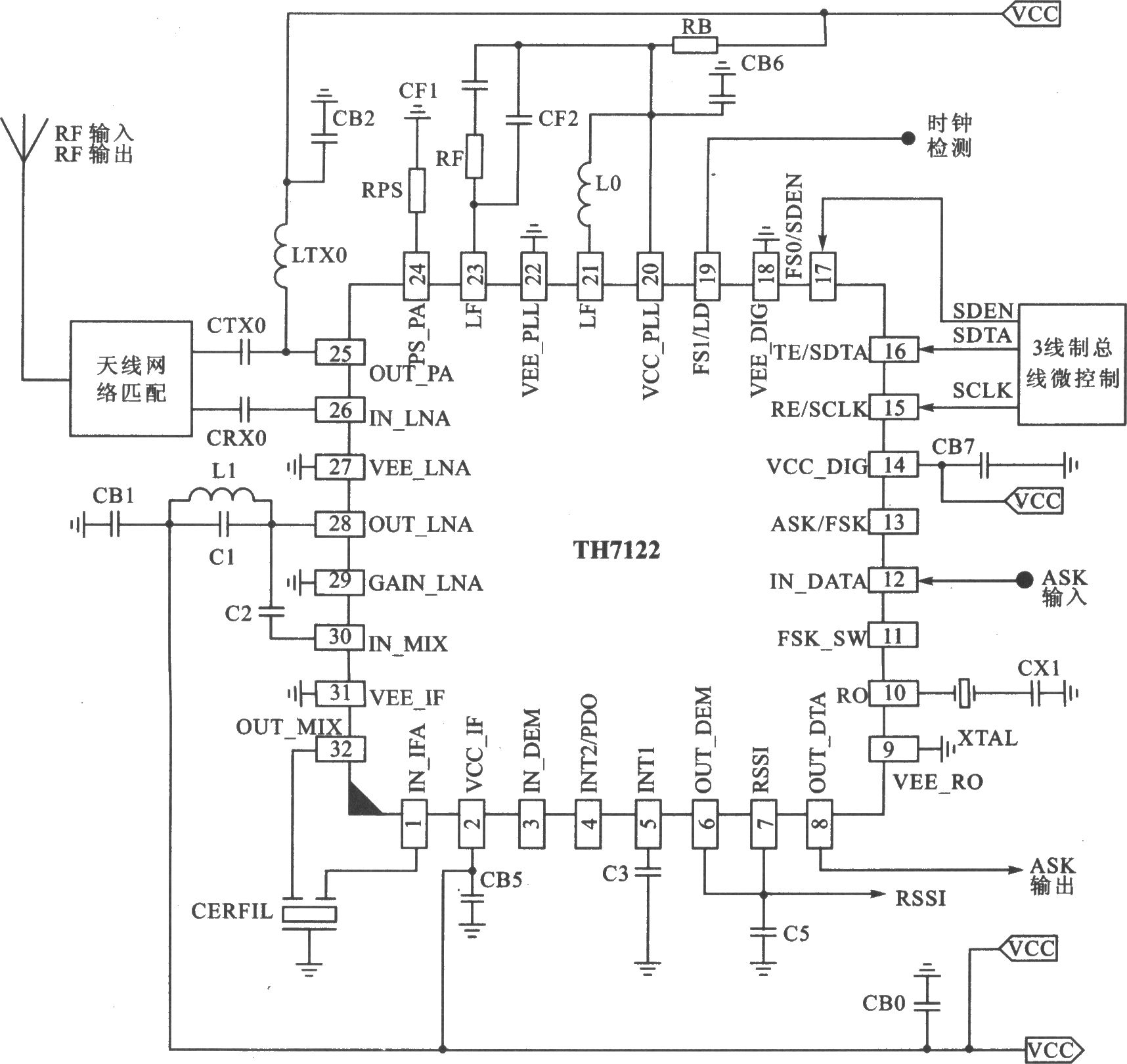 TH7122 FSK/FM/ASK 930～27 MHz收发器