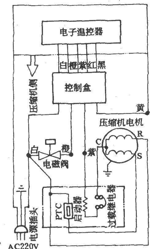 吉诺尔BCD-155电冰箱