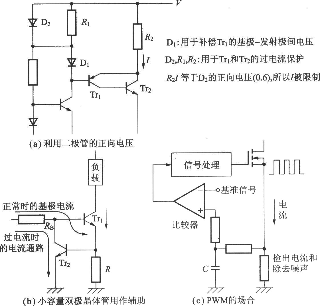 预防发生过电流的电路(电流限制电路)