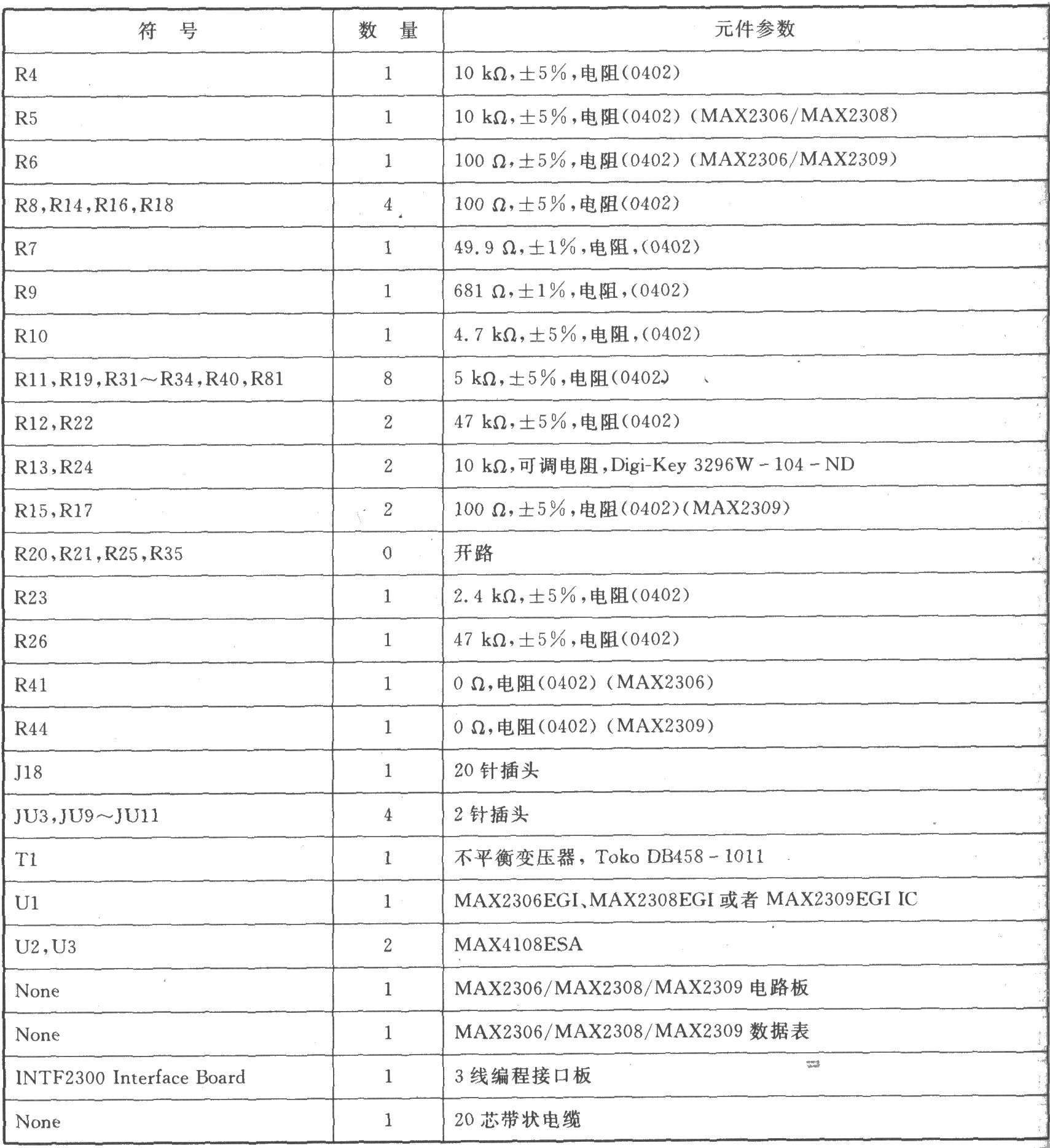 MAX2306/MAX2308/MAX2309 I/Q双频三模式中频接收器