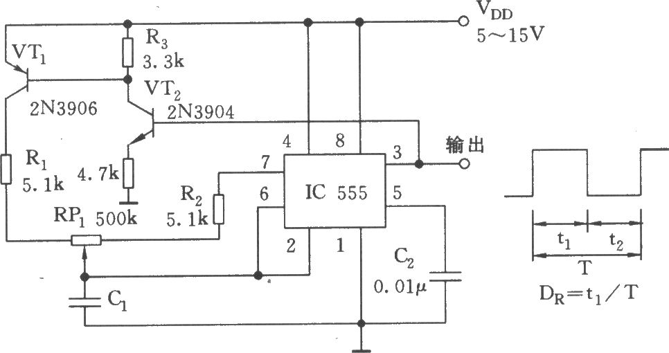 占空比可调的定周期脉冲发生器