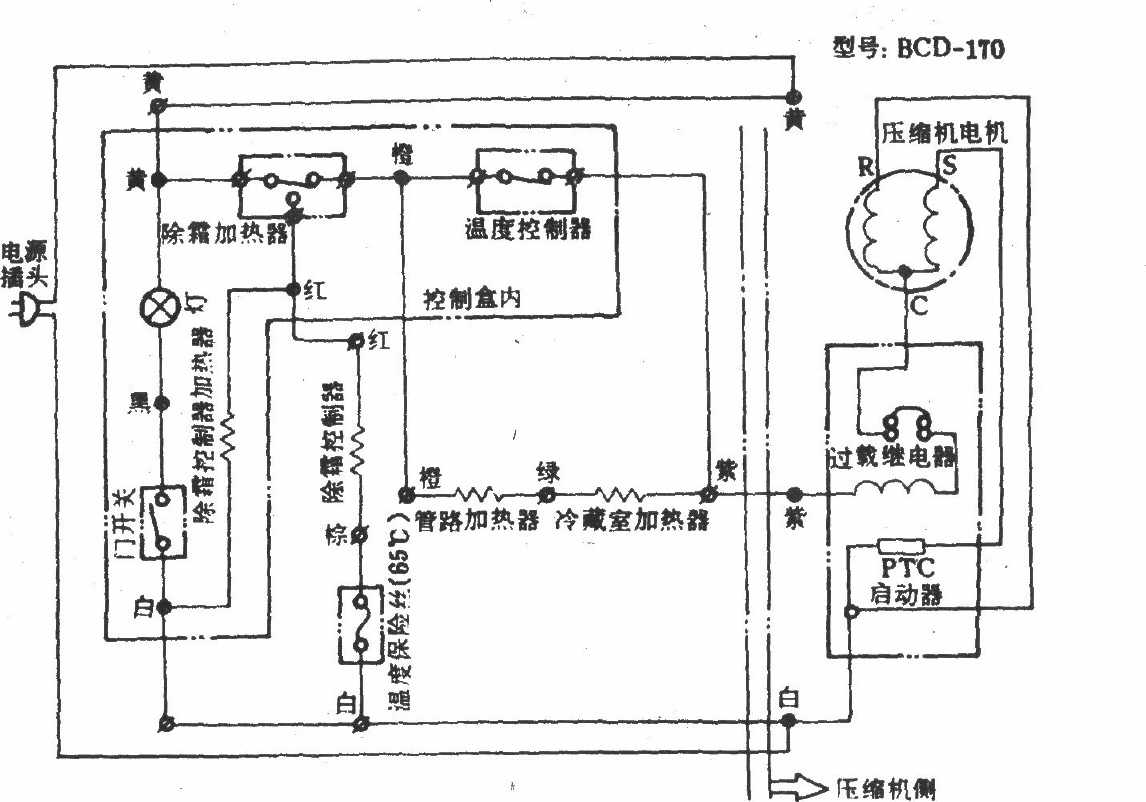 吉诺尔牌BCD-170电冰箱