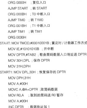 用AT89C2051单片机实验合弦乐