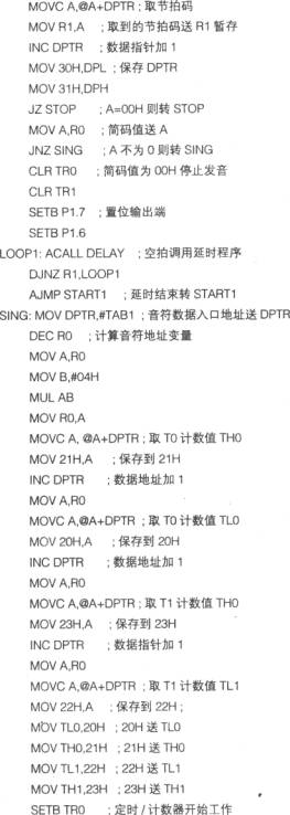 用AT89C2051单片机实验合弦乐