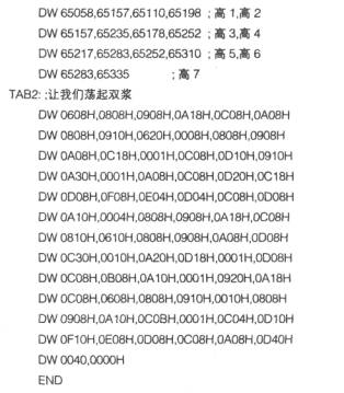 用AT89C2051单片机实验合弦乐