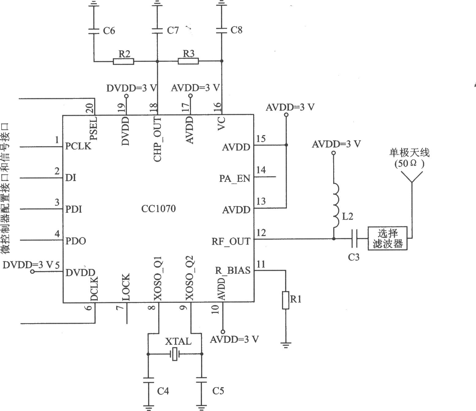 CCl070 ASK/FSK/GFSK 940～804 MHz/470～402 MHz低功耗发射器