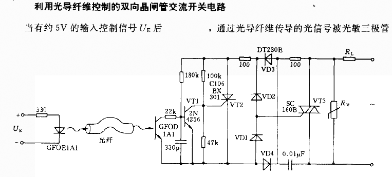 光导纤维控制双向晶闸管交流开关电路