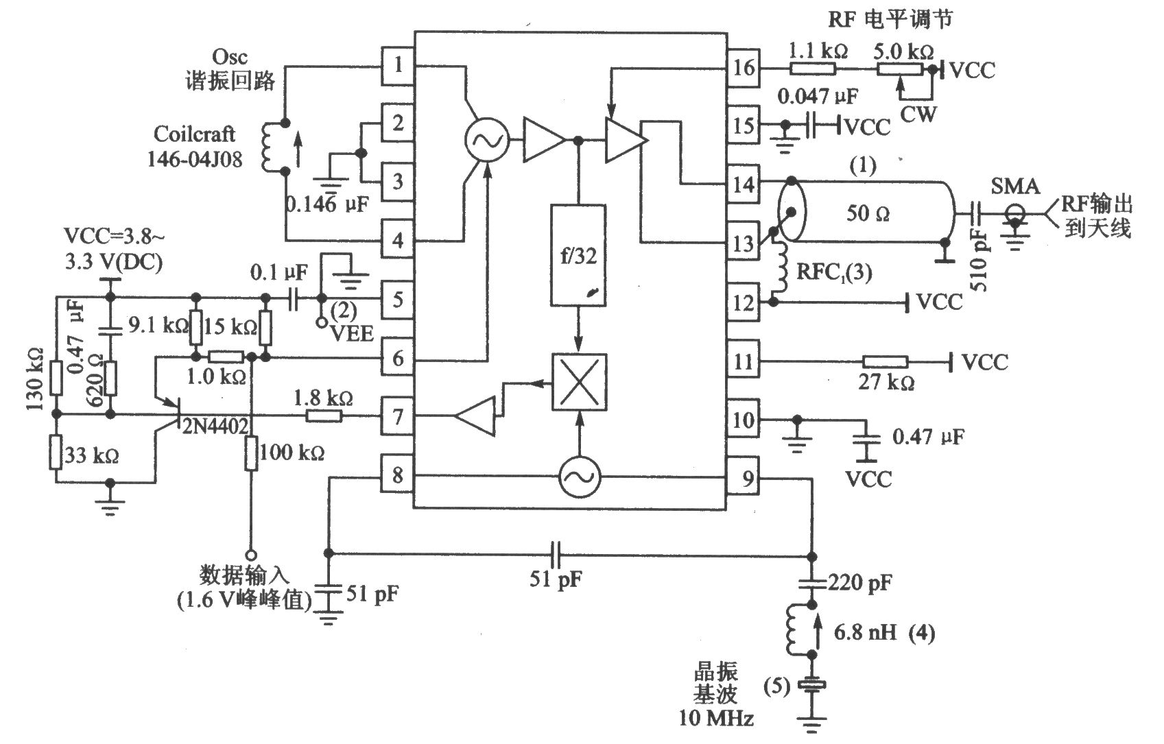 MCl3175/MCl3176 FM/AM 928～902 MHz/470～260 MHz发射器