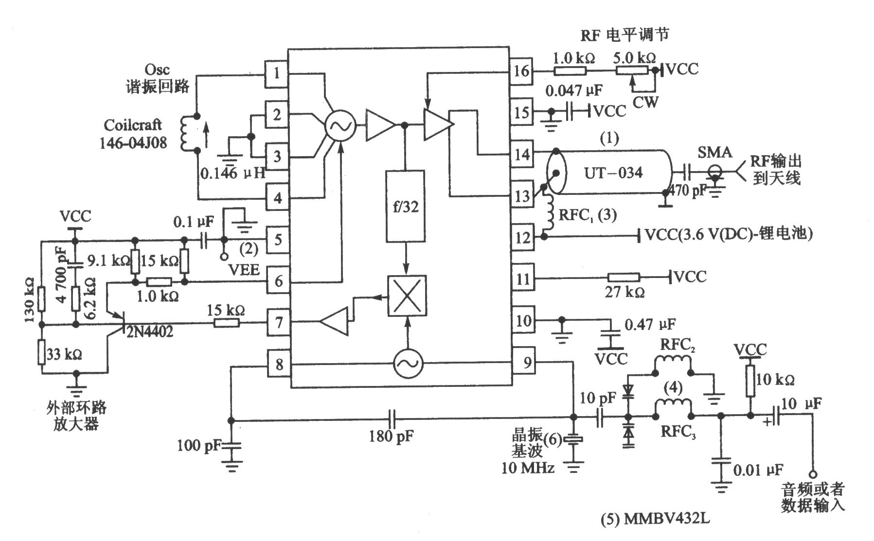 MCl3175/MCl3176 FM/AM 928～902 MHz/470～260 MHz发射器