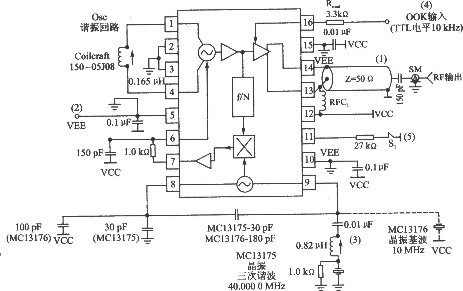 MCl3175/MCl3176 FM/AM 928～902 MHz/470～260 MHz发射器