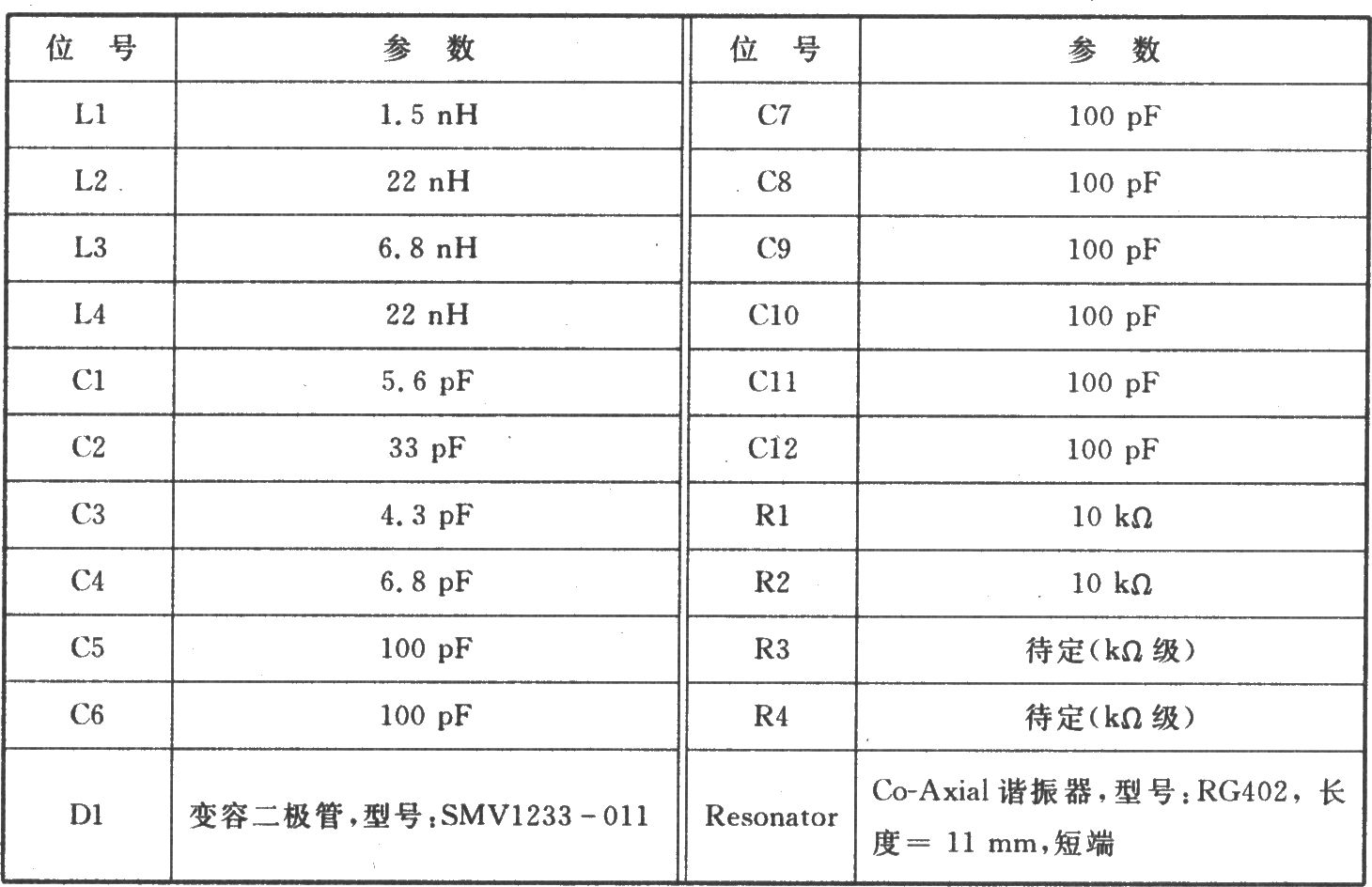 CMX017 FM/FSK 965～860 MHz发射器