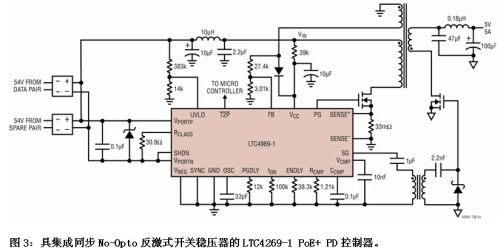 轻松从PoE过渡至PoE+的设计方案