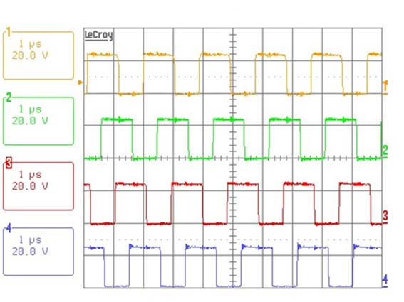 2MHz 高效纹波电流时交错 4 相升压解决方案的运行结果