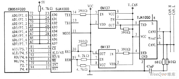 C8051F020型单片机与SJA1000型控制器的硬件连接电路原理图