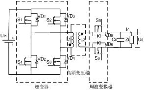 全桥高频链逆变器的电路拓扑结构