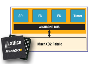全功能PLD——Lattice MachXO2
