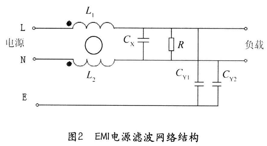 单相电源滤波器的基本网络结构