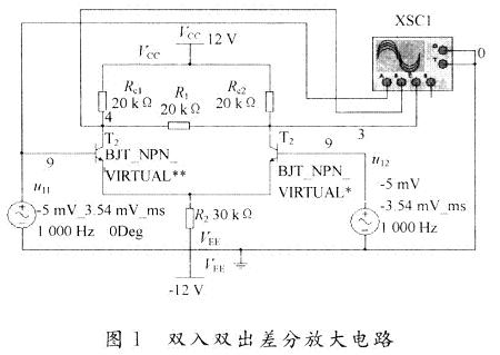 双端输入双端输出差分放大电路