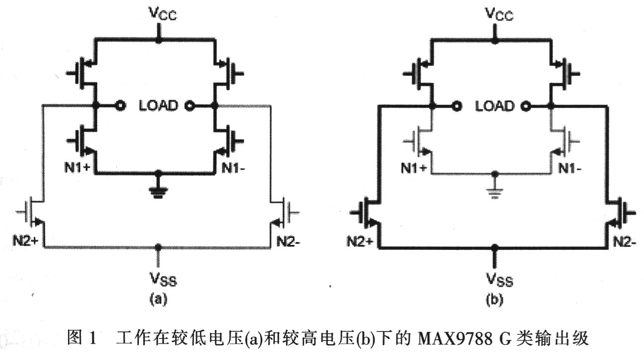 器件的工作方式与常见的5 V AB类放大器