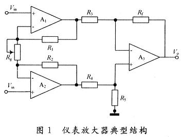 仪表放大器电路的典型结构