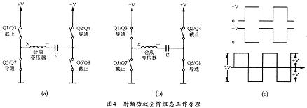 射频放大器的全桥组态