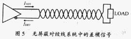 在无屏蔽对绞线系统中的差模信号