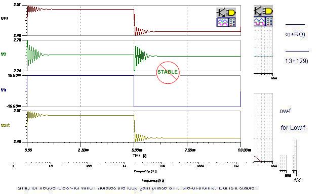 FB#1 瞬态稳定性测试：CMOS RRO