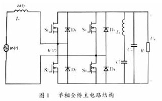 单相全桥结构