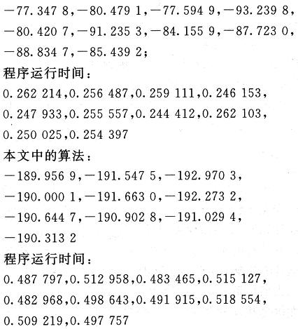 算法