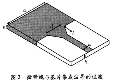 基片集成波导与50 Ω微带线的过渡