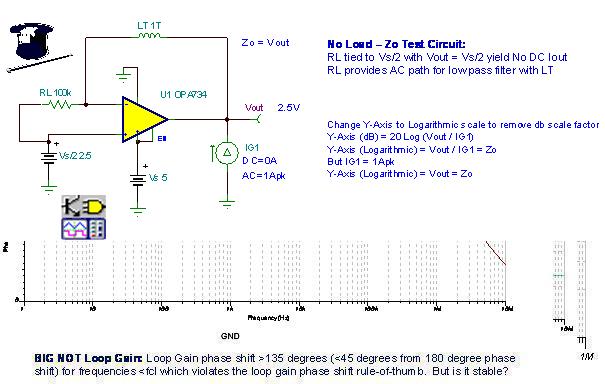 由 Zo、CCO、 RCO、CL 改变 Aol 效应的 TINA 电路