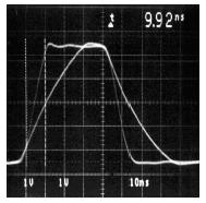 当驱动一个 1000pF 电容性负载时，四放大器 配置的速度高于单放大器配置